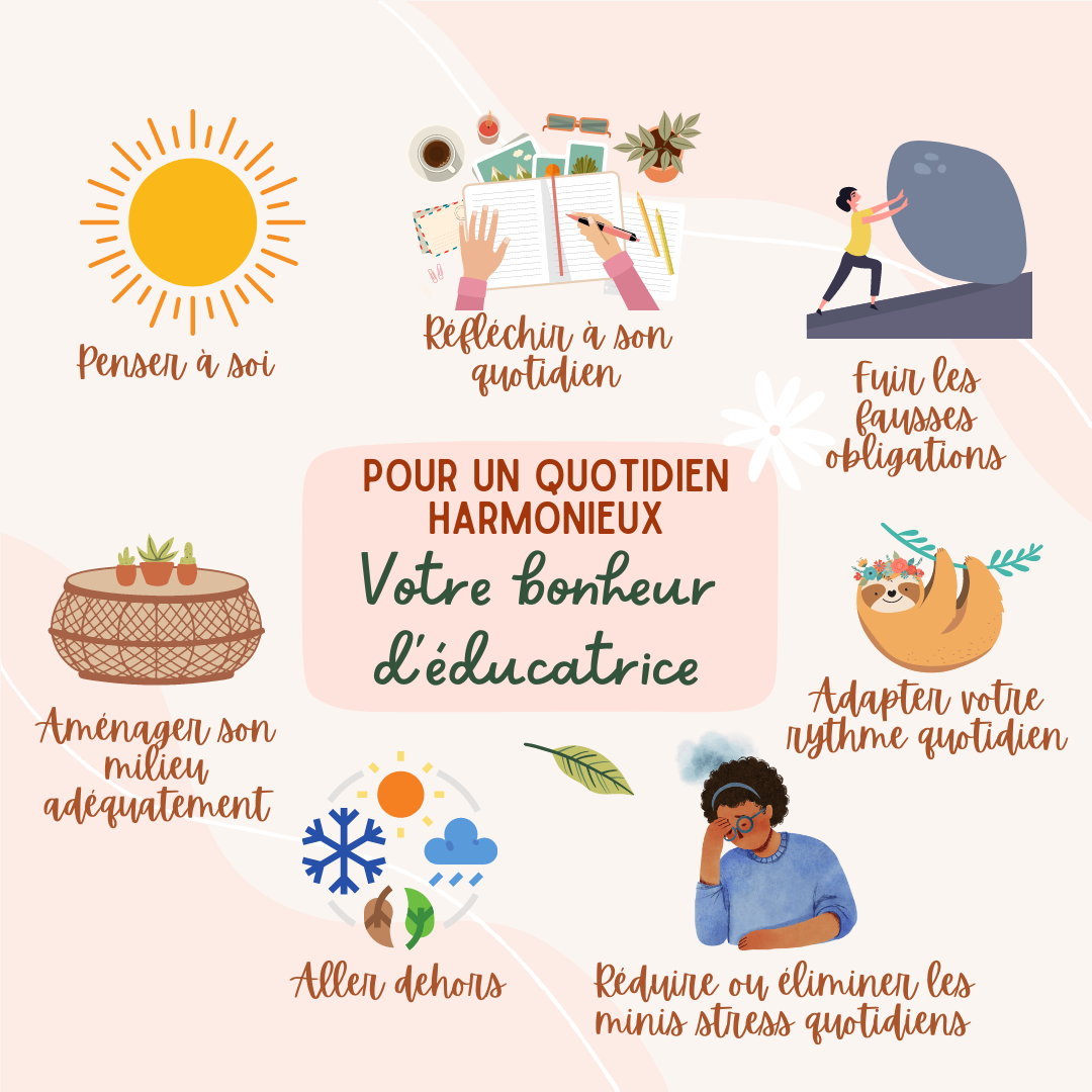 Atelier virtuel de 2 h Pour un quotidien harmonieux, volet 1 : Votre bonheur d'éducatrice